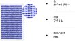 画像8: 138 ラインストーンシール(デコシール) ジュエリータイプ 3ミリ【ロイヤルブルー】1シート (8)